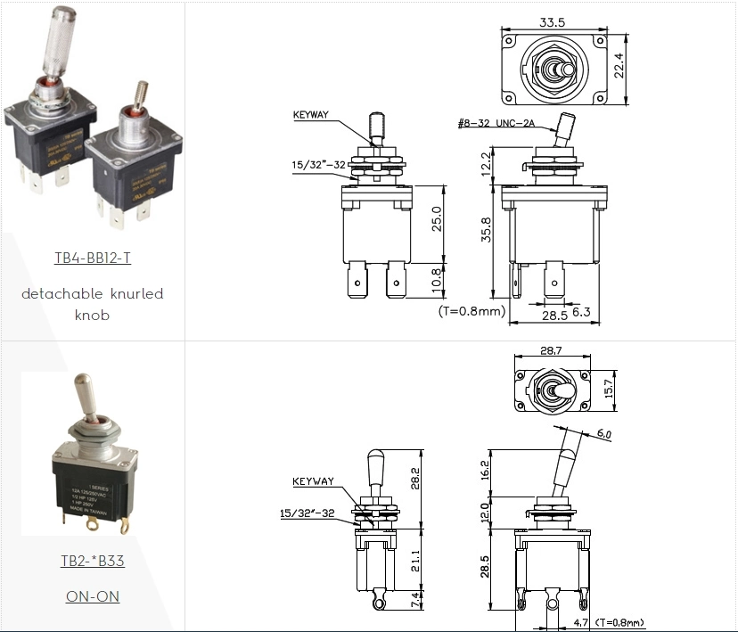 IP68 20A Toggle Switch with UL &ENEC Certificate